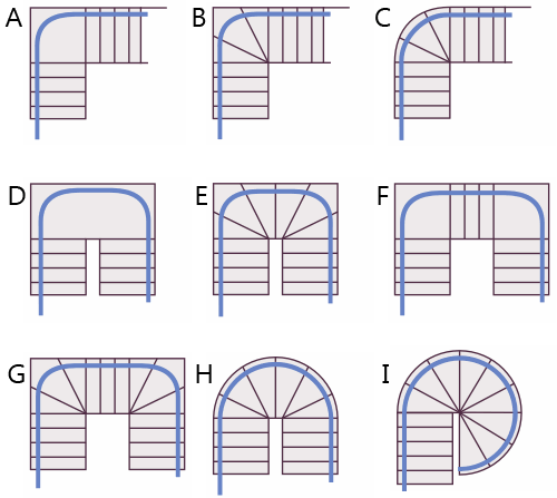 Curved Stairlift Staircases